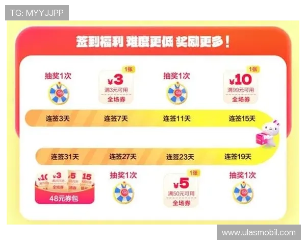 利来ag来就送38每日签到送豪礼，连续签到奖励翻倍不停