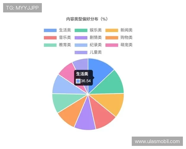 结合浩瀚体育真人游戏的特色功能打造个性化娱乐体验满足不同用户偏好
